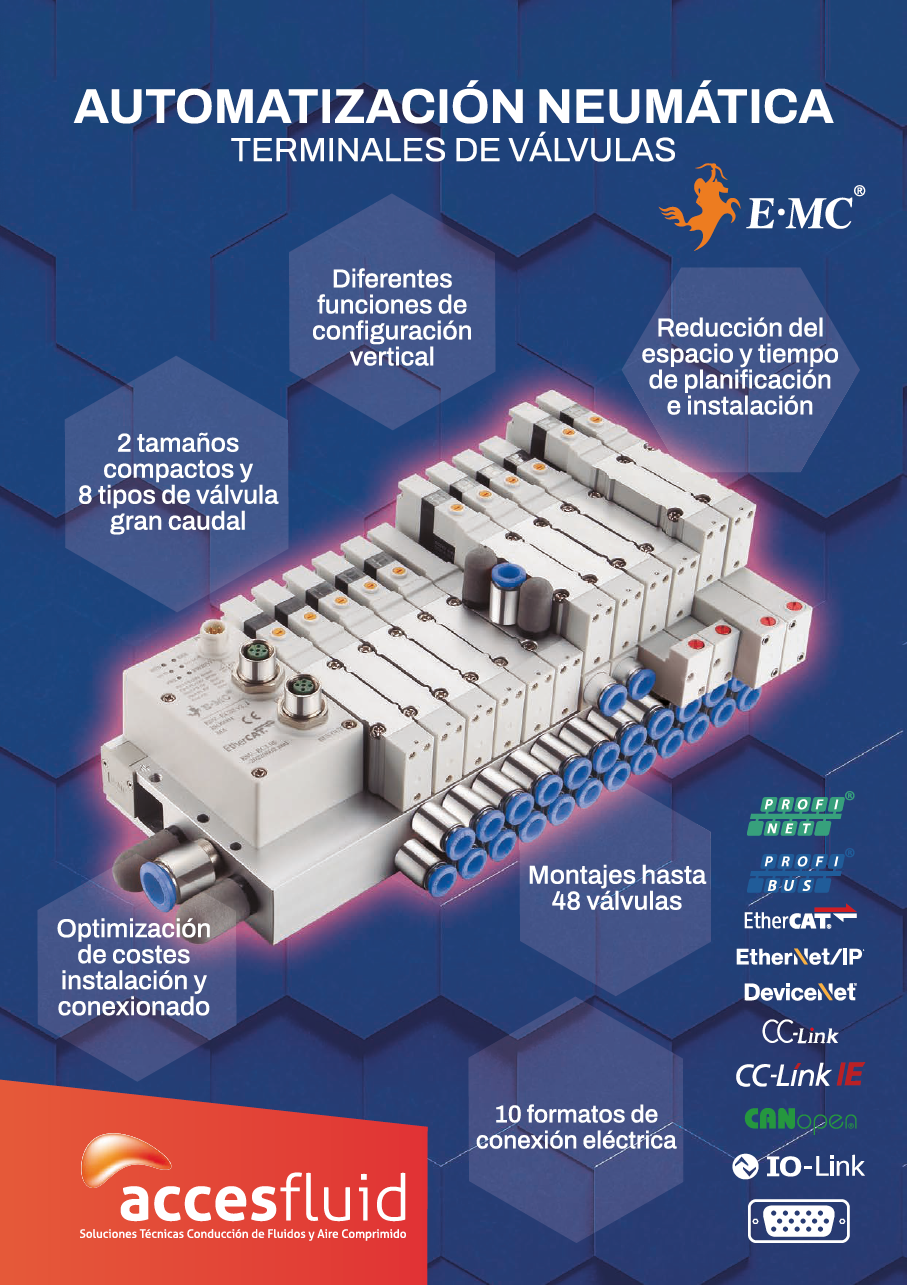 AUTOMATIZACIÓN NEUMÁTICA - TERMINALES DE VÁLVULAS - ACCESFLUID